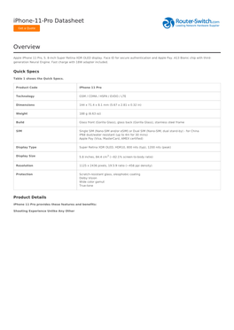 Iphone-11-Pro Datasheet Overview