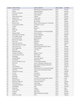 Music List.Xlsx