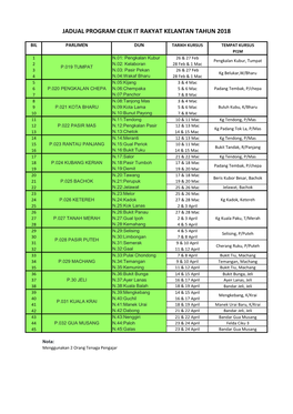 Jadual Program Celik It Rakyat Kelantan Tahun 2018