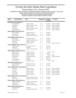 2016 Senate Salary List