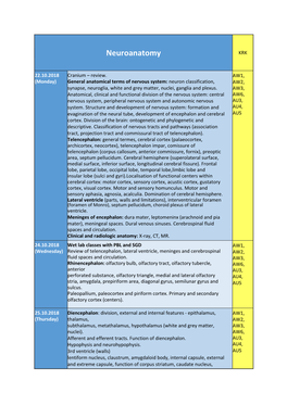 Neuroanatomy KRK