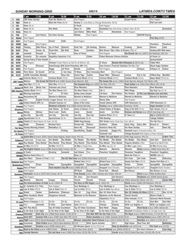 Sunday Morning Grid 4/6/14 Latimes.Com/Tv Times