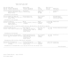 Morgan Stanley Deal Sheet March 2018 - March 2019