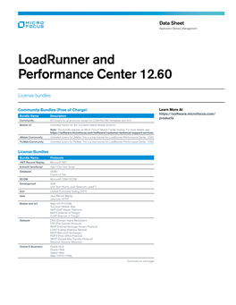 Loadrunner and Performance Center 12.60