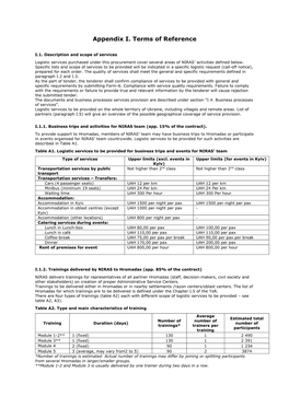 Appendix I. Terms of Reference