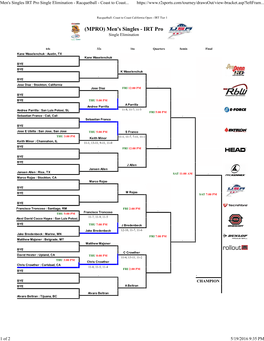 Men's Singles IRT Pro Single Elimination - Racquetball - Coast to Coast