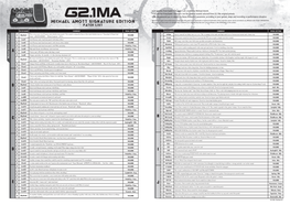 G2.1MA Patch List