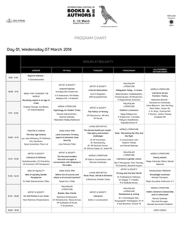 Day 01, Wedensday 07 March 2018