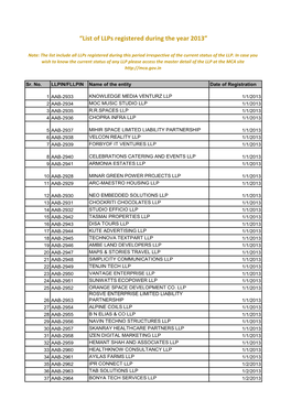 “List of Llps Registered During the Year 2013”