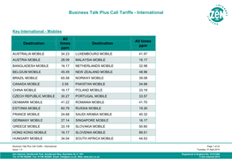 Business Talk Plus Call Tariffs - International