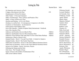 Title Listings