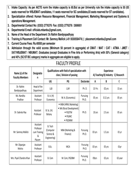 Faculty Profile