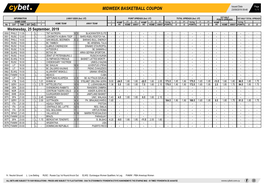 Midweek Basketball Coupon 23/09/2019 09:48 1 / 1