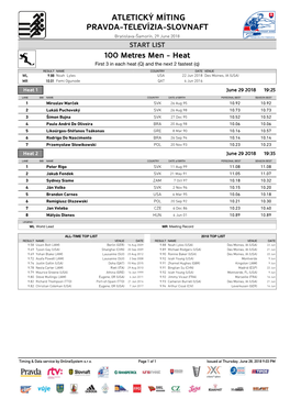 ATLETICKÝ MÍTING PRAVDA-TELEVÍZIA-SLOVNAFT Bratislava-Šamorín, 29 June 2018 START LIST 100 Metres Men - Heat First 3 in Each Heat (Q) and the Next 2 Fastest (Q)