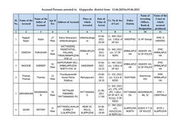 Accused Persons Arrested in Alappuzha District from 13.06.2021To19.06.2021