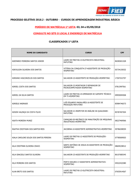 Cursos De Aprendizagem Industrial Básica