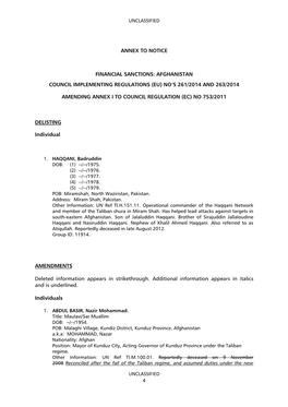 Afghanistan Council Implementing Regulations (Eu) No’S 261/2014 and 263/2014