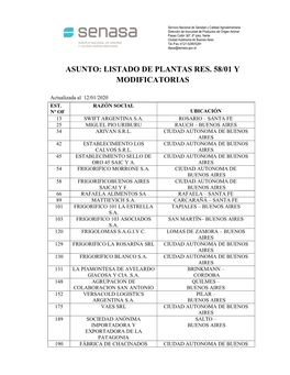 Asunto: Listado De Plantas Res. 58/01 Y Modificatorias