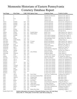 Mennonite Historians of Eastern Pennsylvania Cemetery Database Report Last Name First Name YOB YOD Spouse Name Cemetery Name Cemetery Location