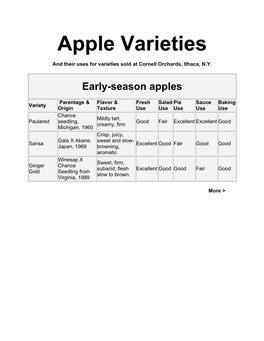 Apple Varieties