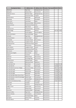 Roscommon County Council