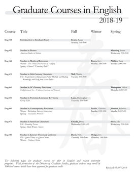 Grad Courses, 2018-19.Indd