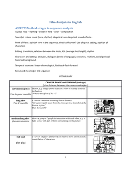 Film Analysis in English