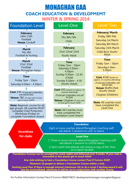 FOOTBALL COACHING WORKSHOPS 2014 Targeting All Club Coaches, U16 to Senior All Workshops Are FREE of CHARGE