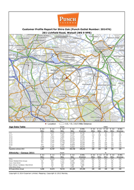 Customer Profile Report for Shire Oak (Punch Outlet Number: 201476) 261 Lichfield Road, Walsall (WS 9 9PB)