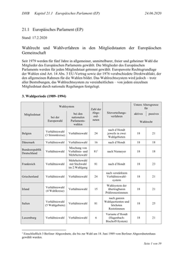 21.1 Europäisches Parlament (EP) 24.06.2020