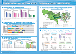 Manufacturing Industries in Tokyo Consist Largely of Establishments for Printing and Fabricated Metal