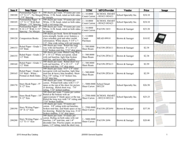 Item # Item Name Description UOM MFG/Provider Vendor Price Image Penmanship Paper - 8 500 Sheets Per Ream