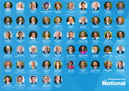 National Spokespeople Chart 200525