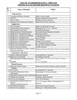 List of Reimbursement Hospital