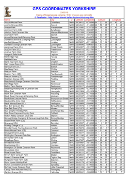 Gps Coördinates Yorkshire