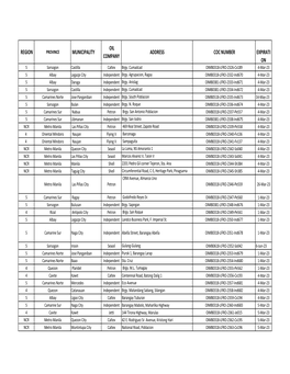 LF COC's 2015-2016-2017-2018-2019 LATEST.Xlsx