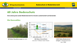 60 Jahre Bodenschutz in Niederösterreich