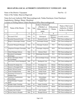 Bijayapura Local Authority Constituency Voter List - 2018