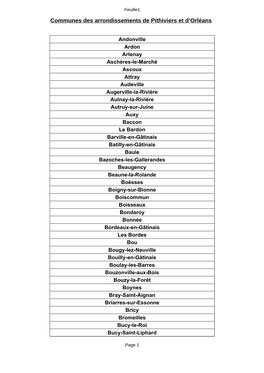 Communes Des Arrondissements De Pithiviers Et D'orléans