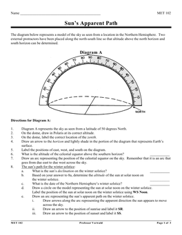 Sun's Apparent Path