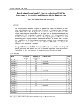 Late Kushan Copper Hoard (?) from the Collection of S.R.O1 in Directorate of Archaeology and Museums Khyber Pakhtunkhwa