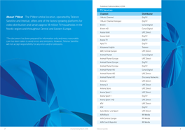 About 1°West the 1°West Orbital Location, Operated by Telenor