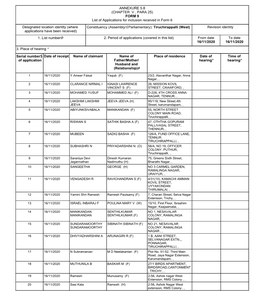 ANNEXURE 5.8 (CHAPTER V , PARA 25) FORM 9 List of Applications For