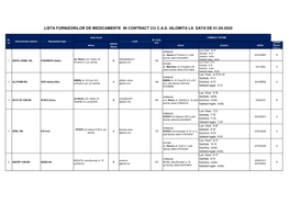 Lista Furnizorilor De Medicamente in Contract Cu Cas Ialomita La Data De