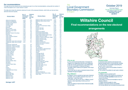 Wiltshire Council