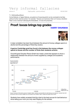 Very Informal Fallacies Elivian.Nl (High Quality - Poorly Written) 06-06-2018