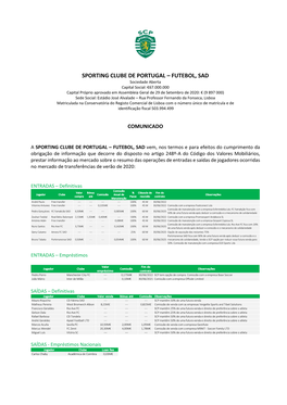 Sporting Clube De Portugal – Futebol