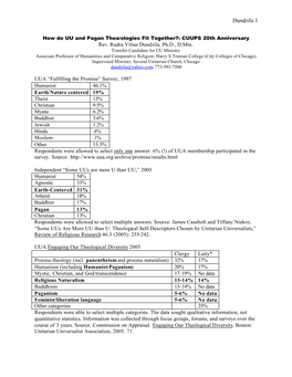 3043 UU Pagan Theology Handout