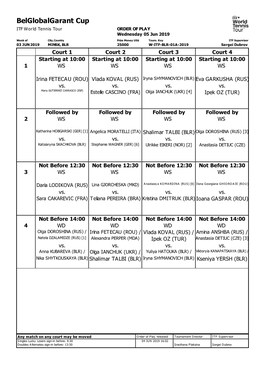 ITF Tournament Planner