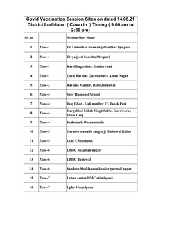 14.08.21 Covaxin Sites.Xlsx